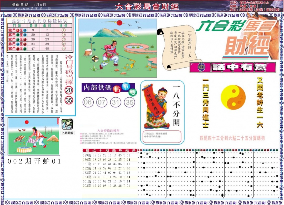 003期马会财经A[图]