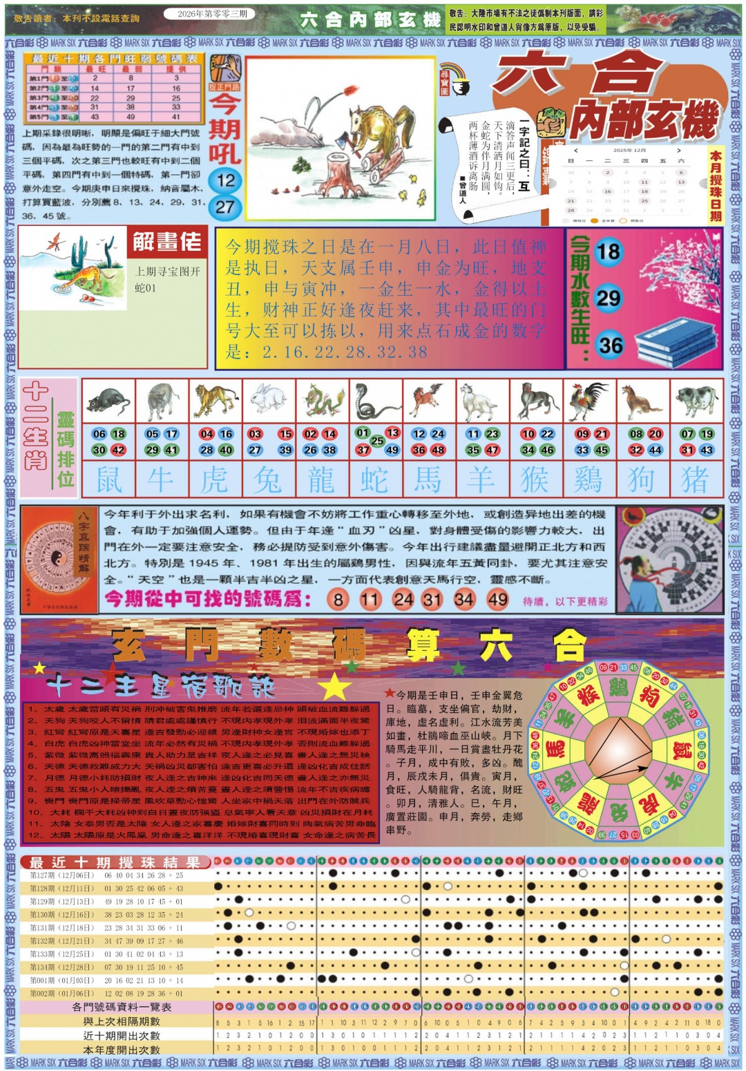 003期六合内部玄机A[图]