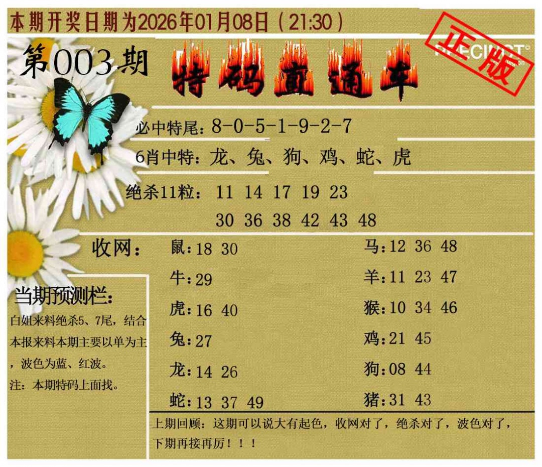 003期特码直通车[图]