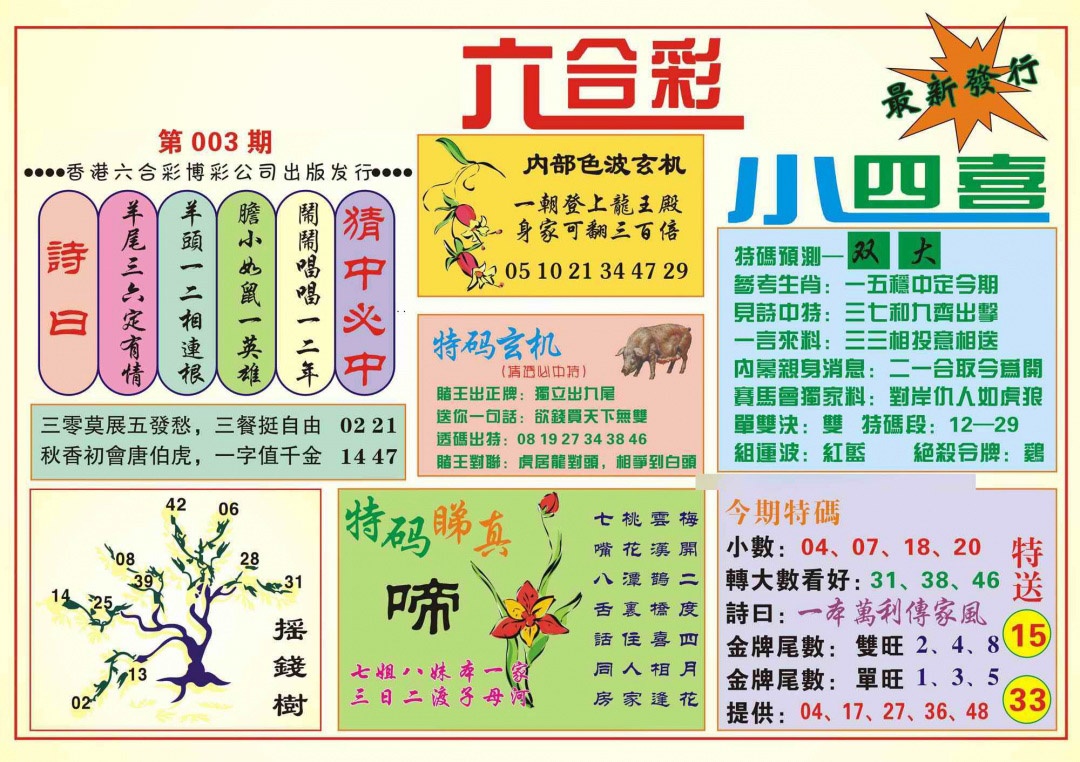 003期香港小四喜(新图)[图]