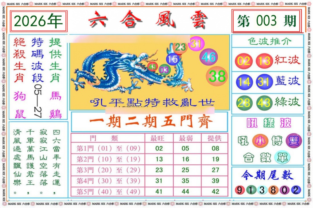 003期六合风云[图]