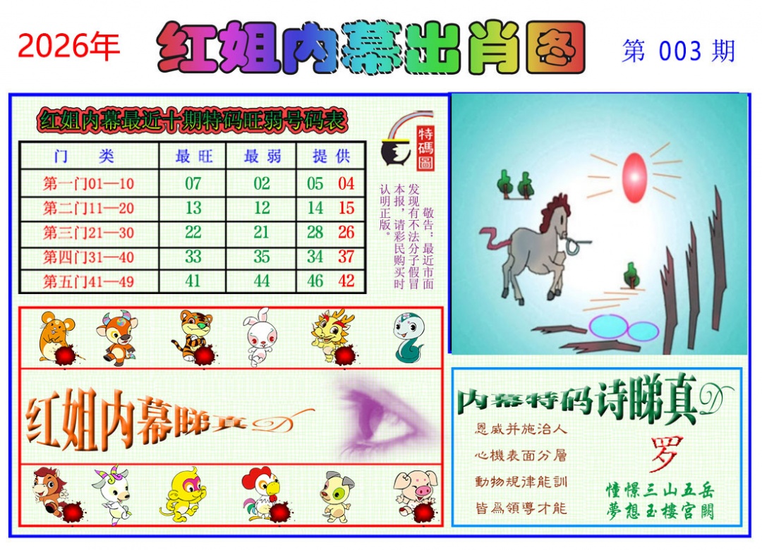 003期红姐内幕出肖[图]