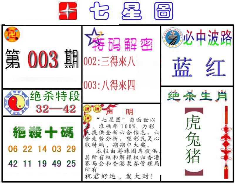 003期七星图B[图]