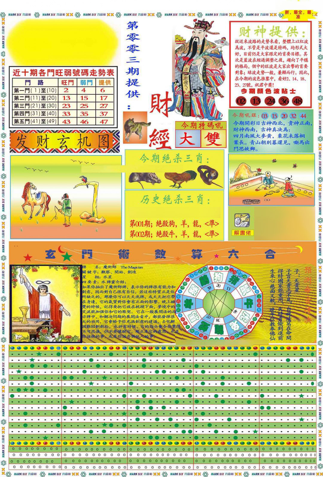 003期马经财经A(新图推荐)[图]