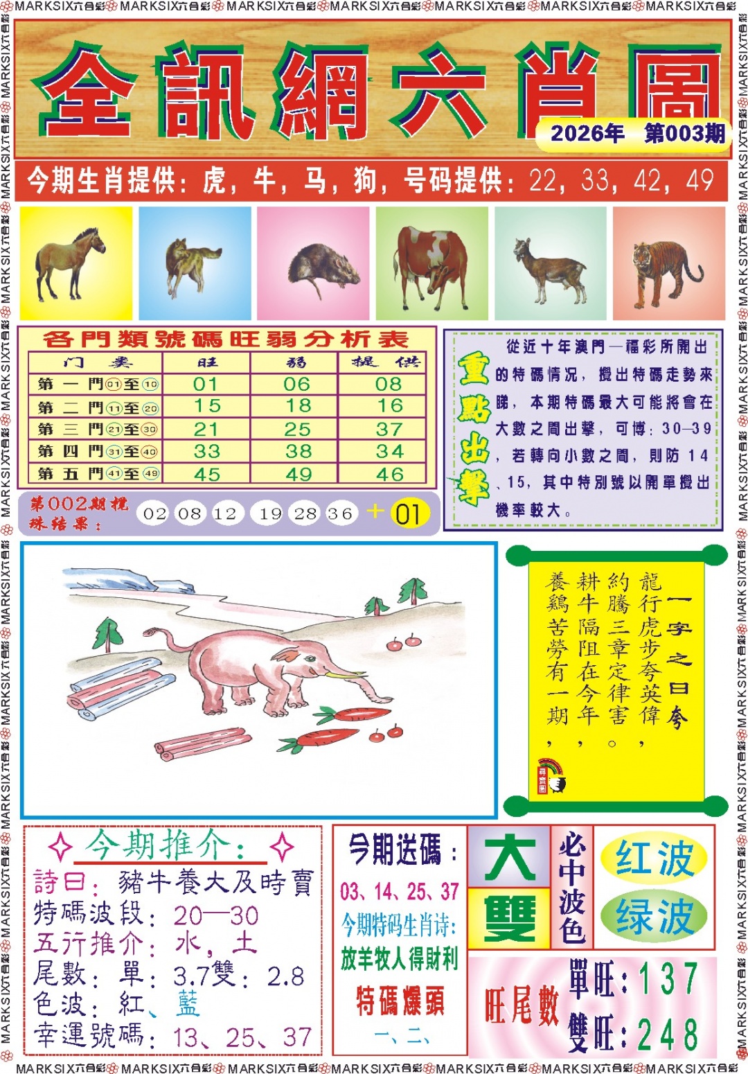 003期全讯网六肖图记录[图]