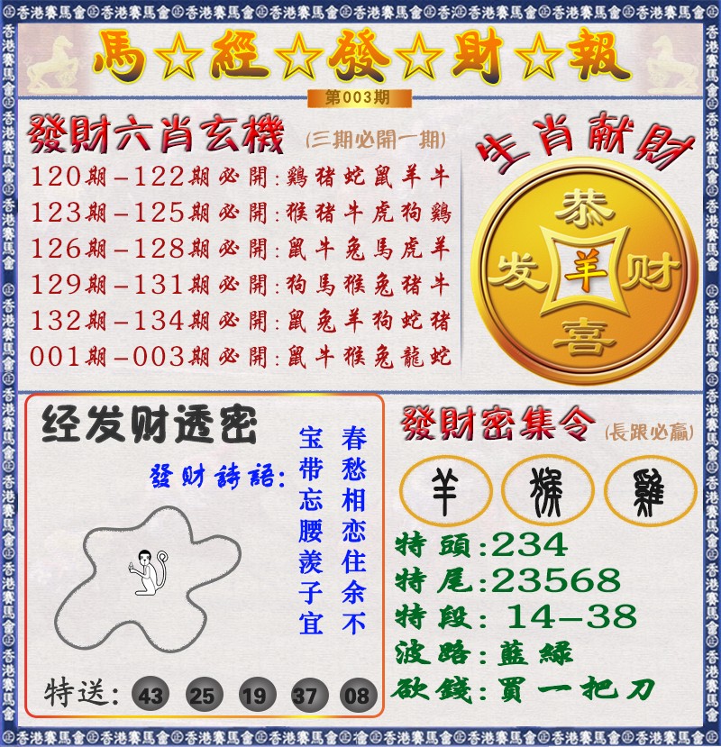003期马经发财报（荐）[图]