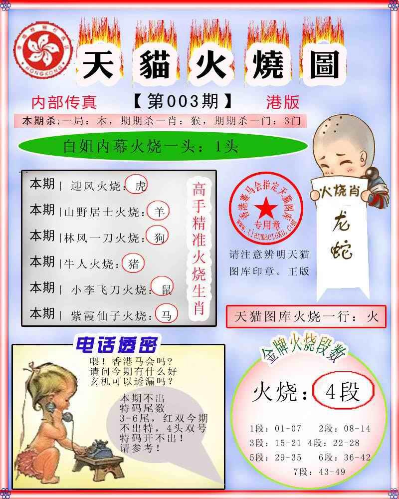 003期火烧图记录[图]