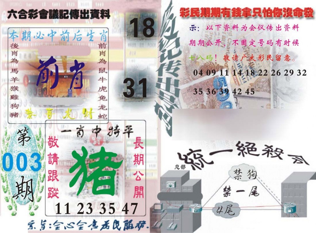 003期六合彩会议记录[图]