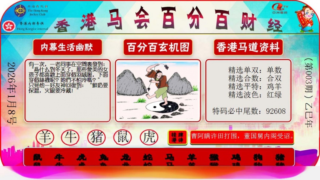 003期百分百财经[图]