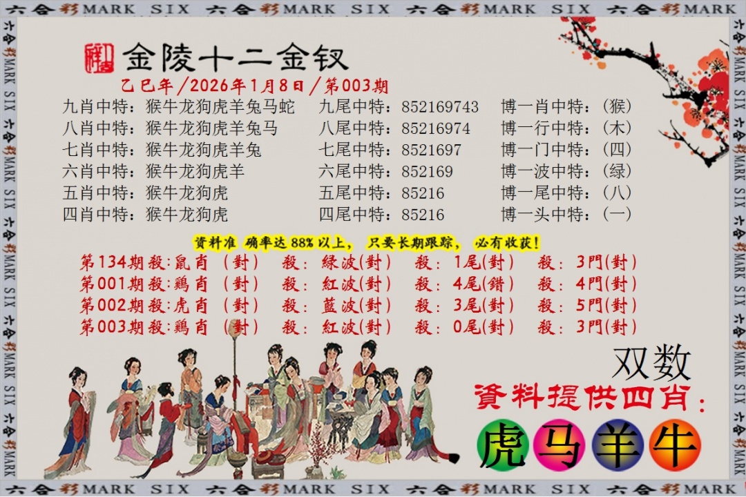 003期金陵十二金叉[图]