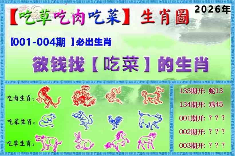 003期吃草吃肉吃菜玄机[图]