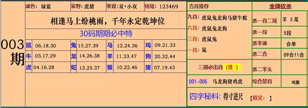003期小鱼儿30码期期中[图]