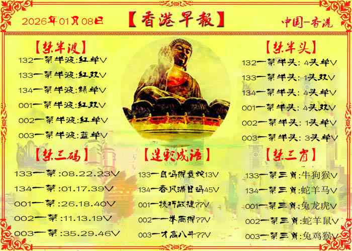 003期香港早报[图]