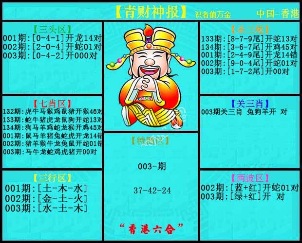 003期青财神报[图]